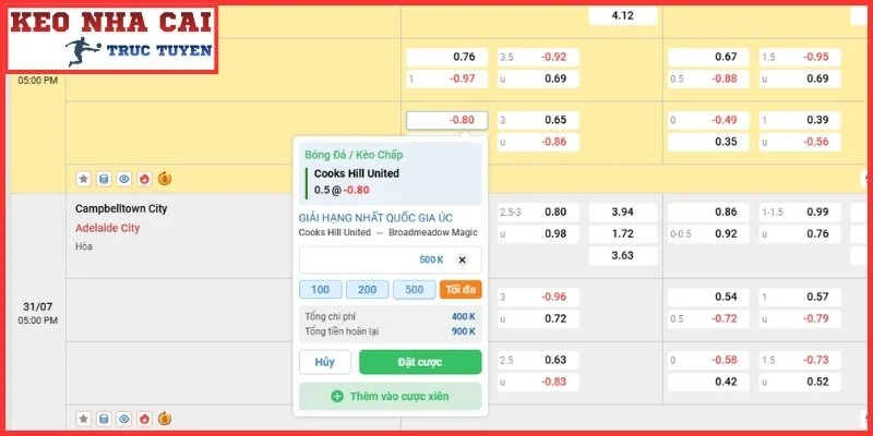 Kèo Chấp Đồng Banh Nửa Trái - Bí Quyết Đạt Lợi Nhuận Cao 3 Cách tính tiền chấp đồng banh nửa trái chuẩn xác