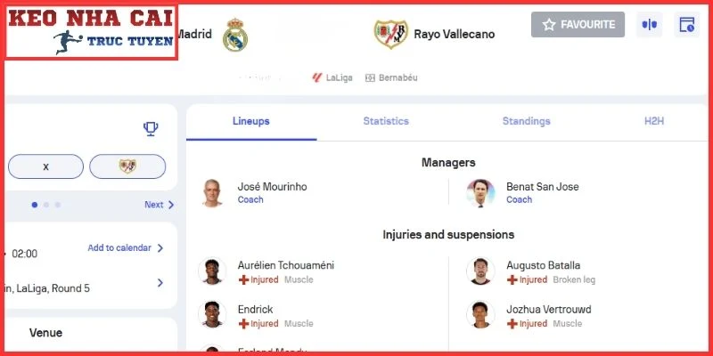 Kèo châu Á trận Real Madrid vs Vallecano (02:00, 13/09 | La Liga)